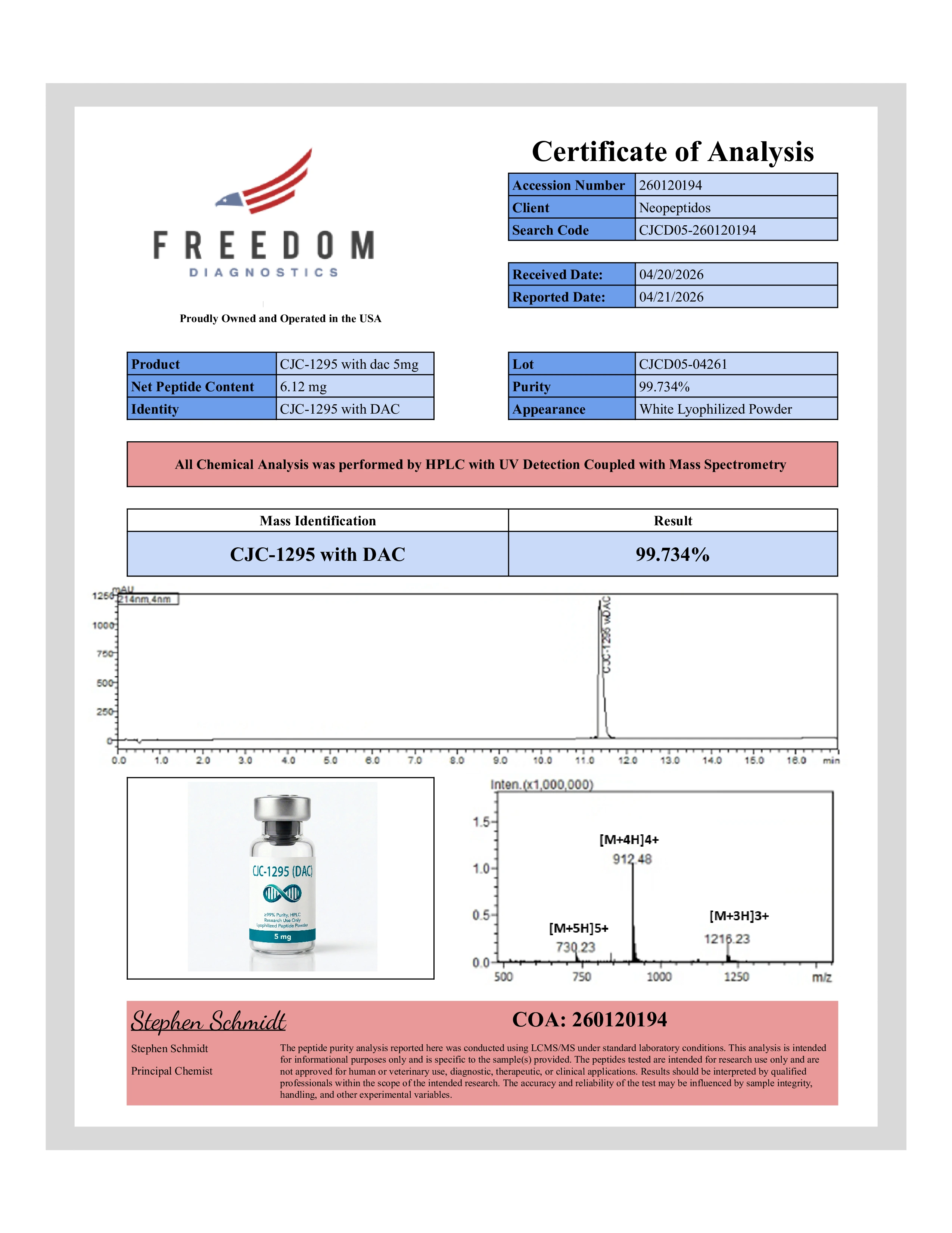 COA CJC-1295 w/DAC 5mg