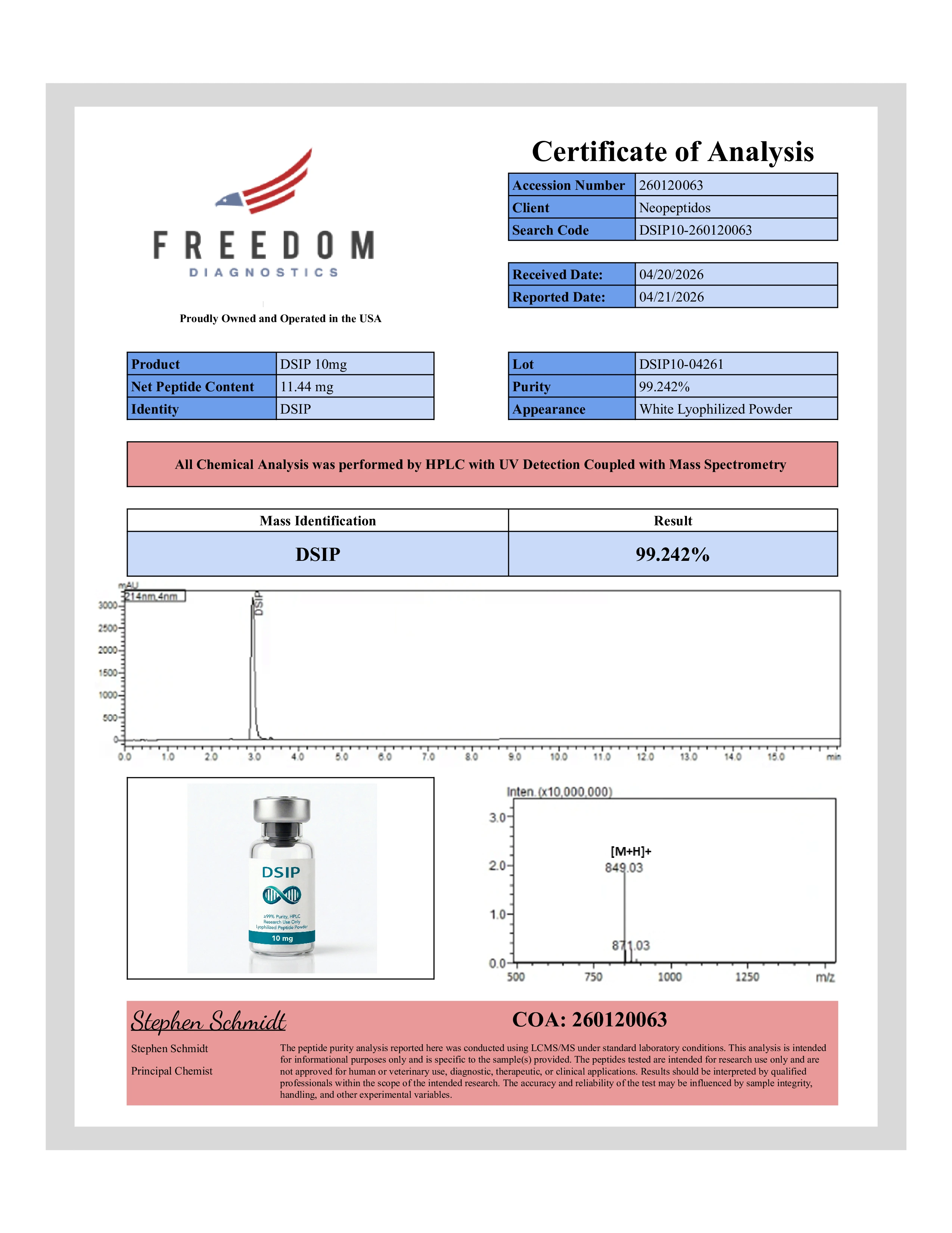 COA DSIP 10mg