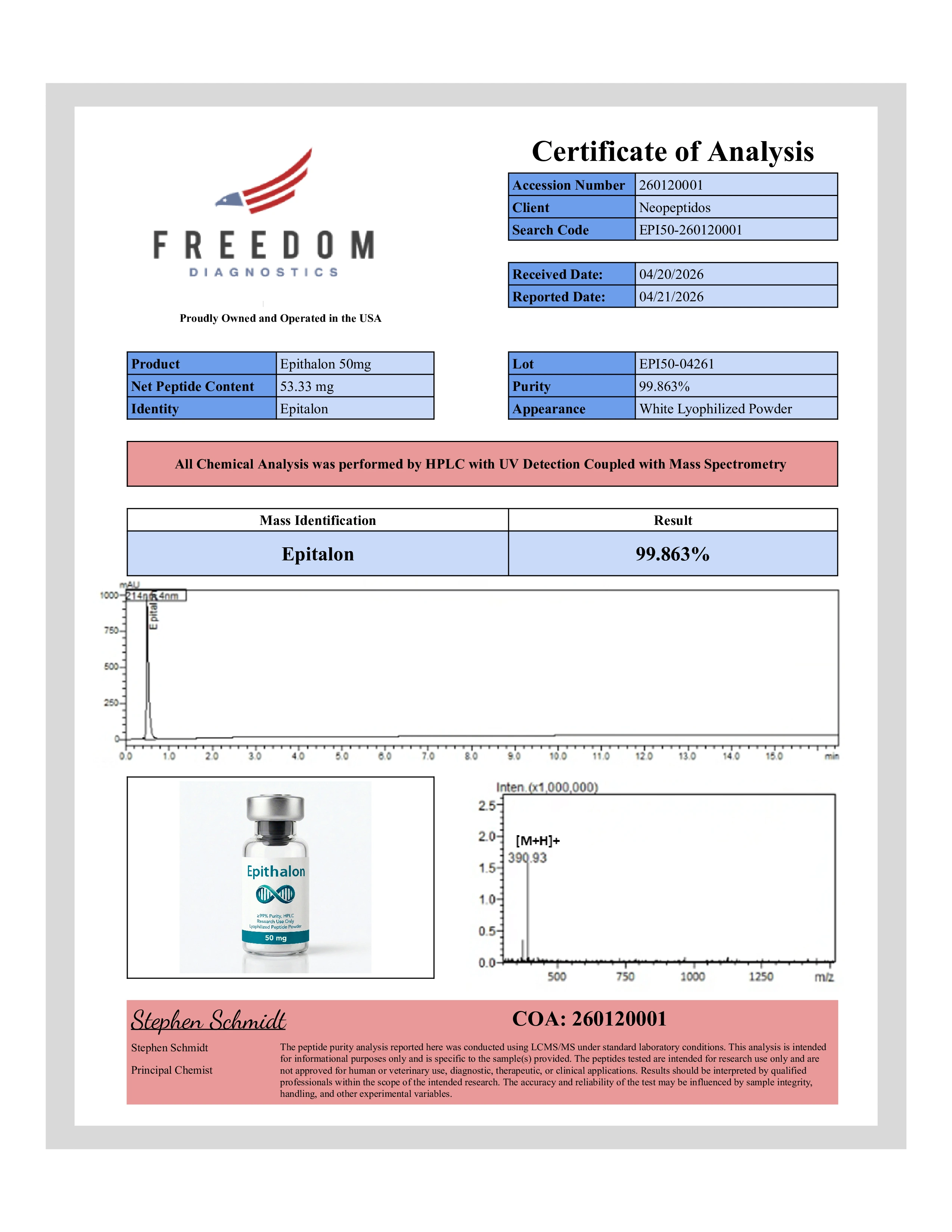 COA Epithalon 50mg
