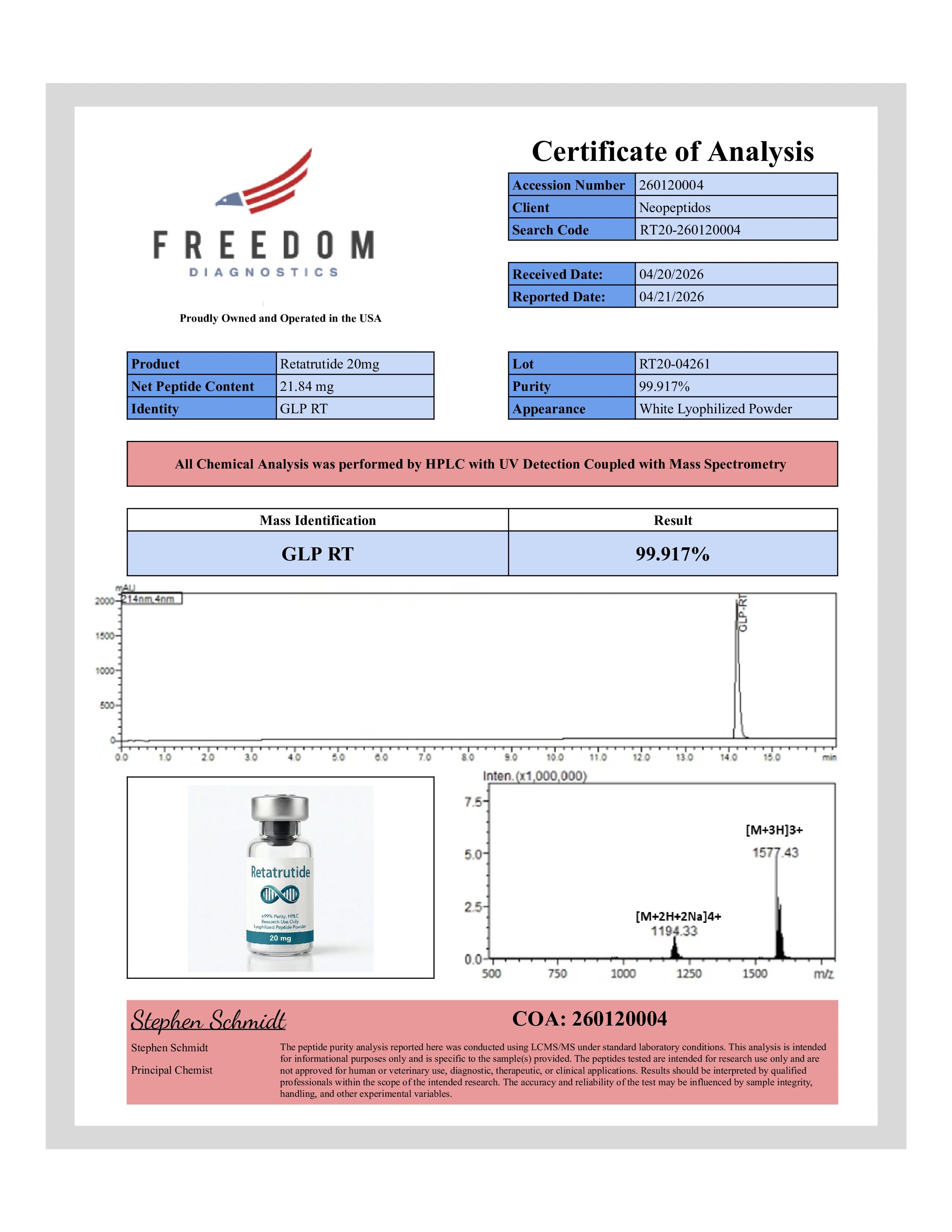 COA Retatrutide 20mg