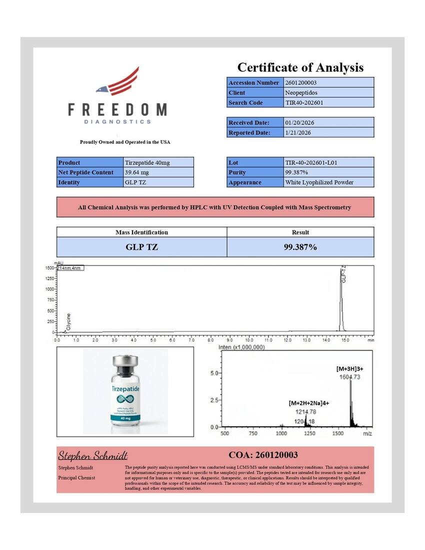COA Tirzepatide 40mg